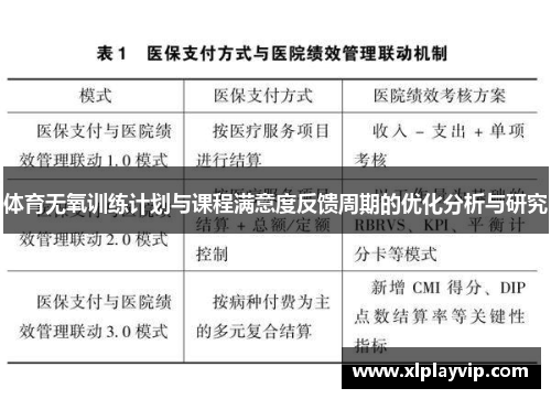体育无氧训练计划与课程满意度反馈周期的优化分析与研究